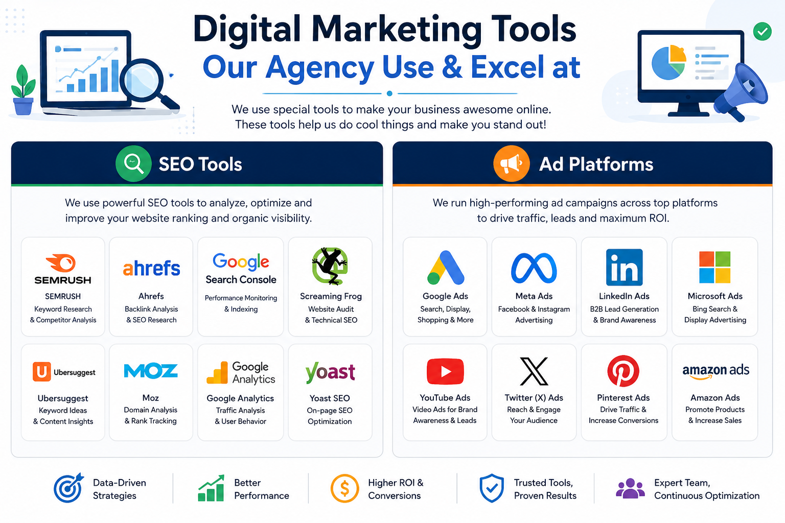 Digital Marketing tools