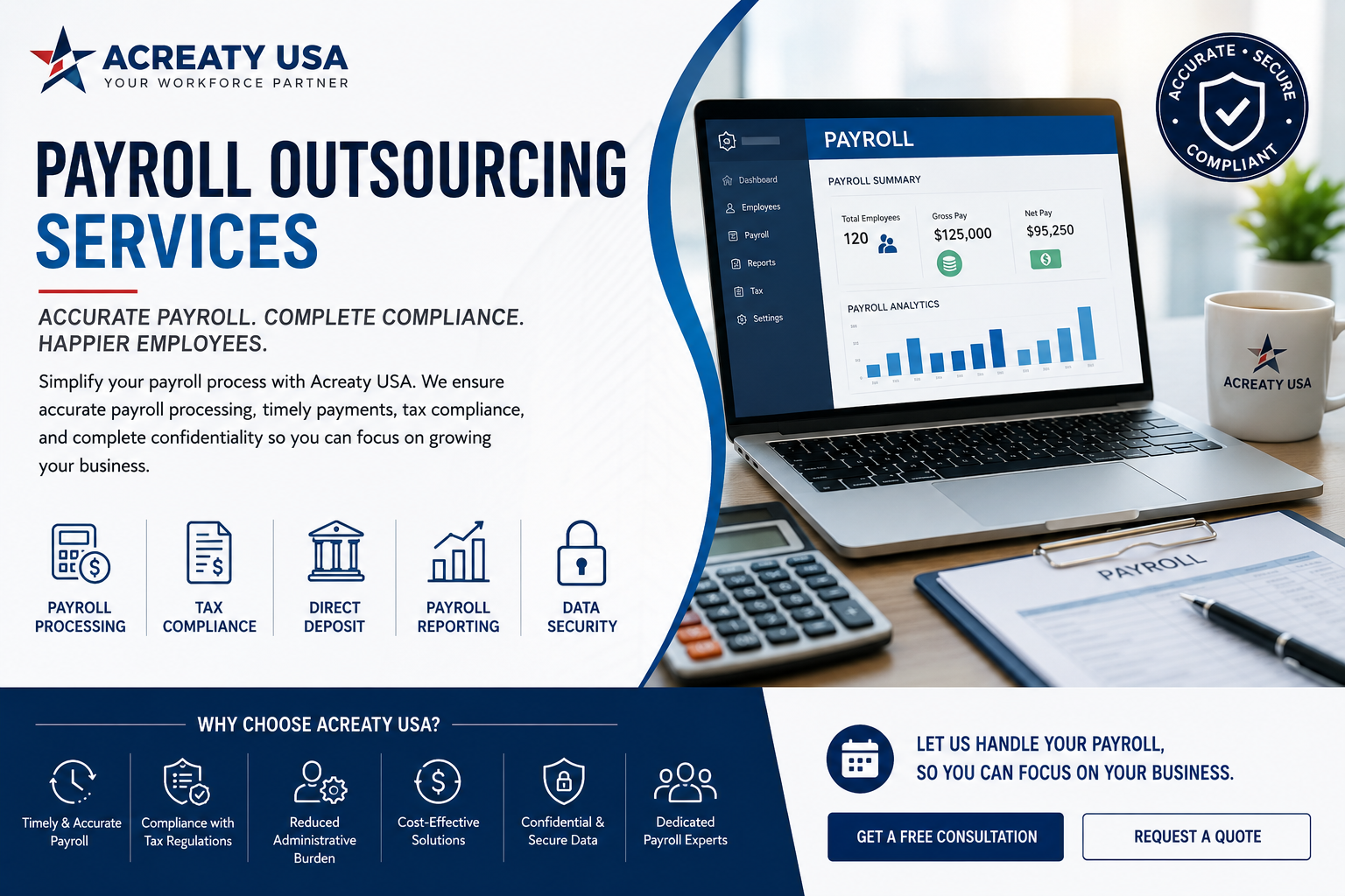 Payroll Outsourcing Services USA